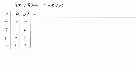 discrete-math-i-was-given-wrong-answers-for-first-3-originally-by-another-chegg-tutor-sorry-please-help-in-each-of-1-4construct-a-truth-table-1-2-3-4-pvq-qp-p-q-pvr-pvqxr-parvq-p-qxqvrrap-69618