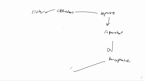 match-the-relationships-to-the-best-corresponding-concepts-relationships-may-be-used-more-than-once-cohesin-answer-bank-sister-chromatids-separase-results-cleaved-by-shugoshin-occure-during-95317