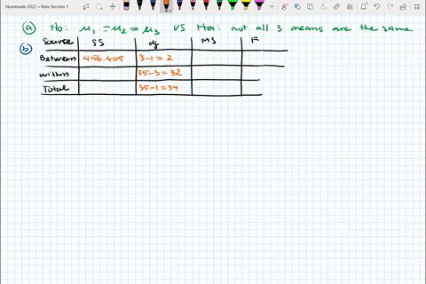 assume-different-you-want-to-for-and-ms-three-distinct-test-whether-the-time-spent-on-homework-is-craven-lassrooms-those-in-ms_-smith-class_-ms-jones-please-find-below-the-data-total-sample-88855