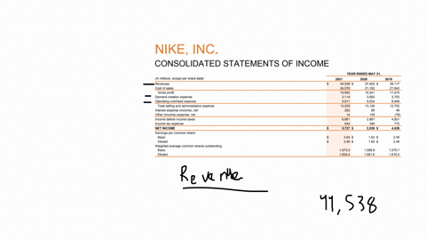 i-need-a-vertical-analysis-of-the-income-statement