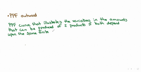 increases-technology-will-increase-economic-growth-and-raise-the-average-standard-of-living-shifting-the