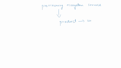 please-help-me-answer-these-questions-thank-you-so-much-in-advance-1a-which-of-the-following-is-a-provisioning-ecosystem-service-a-photosynthesis-b-genetic-resources-c-aesthetics-d-carbon-up-58374