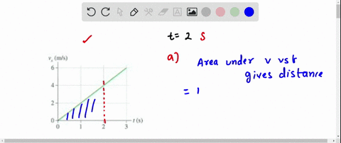 the-figure-below-shows-the-velocity-graph-of-a-particle-moving-along-the-x-axis-its-initial-position-is-xo-9-m-at-to-0-s-uei-att-2-sfind-the-following-a-the-particles-position-m-b-the-partic-83342