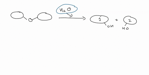 question-21-monomer-jonome-oh-ho-monomers-linked-by-covalent-bond-this-reaction-breaks-apart-polymer-to-form-two-monomers-what-is-this-reaction-called-in-order-to-make-this-reaction-occur-th-00575