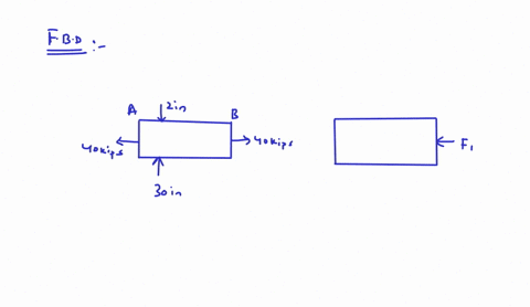 two-solid-cylindrical-rods-ab-and-bc-are-welded-together-at-b-and-loaded-as-shown-if-p-40-kips-determine-the-average-normal-stress-at-the-midsection-of-a-rod-ab-b-rod-bc-as-part-of-your-solu-49396