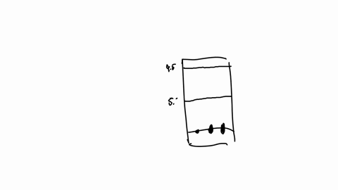 thin-layer-chromatography-tlc-is-used-all-the-time-to-monitor-reactions-below-is-a-typical-tlc-plate-when-viewed-under-uv-light-showing-a-reaction-that-is-almost-complete-note-that-when-we-monitor-a-3