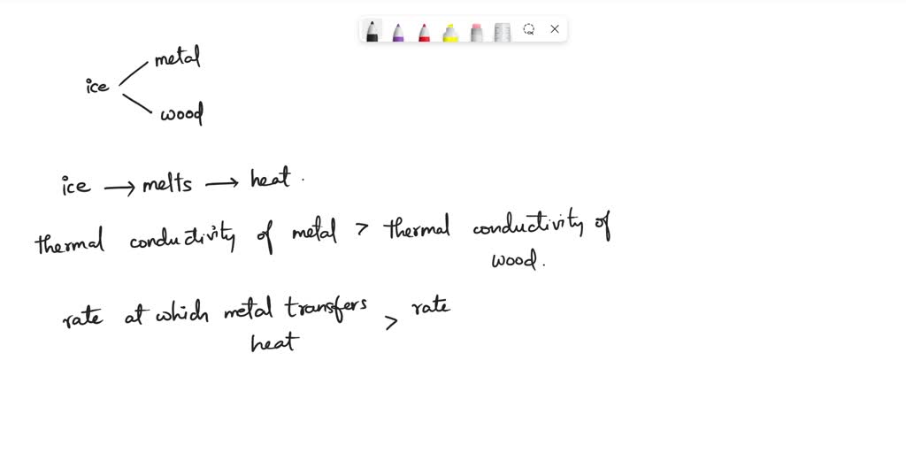 SOLVED Please solve this question. Preeti kept a metal plate and a