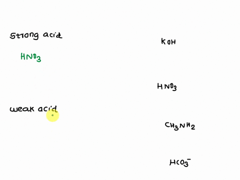 classify-these-compounds-by-whether-they-behave-as-strong-acids-weak-acids-strong-bases-or-weak-bases-in-aqueous-solution-strong-acid-weak-acid-strong-base-weak-base-answer-bank-koh-hno-chnh-28684