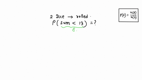 two-dice-are-rolled-the-probability-that-the-sum-is-less-than-13-112-612-70486