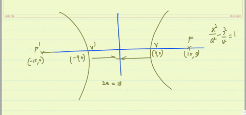 question-20-find-a-set-of-parametric-equations-for-the-conic-section-or-the-line-hyperbola-vertices-90-vertices-90-foci-150-and-150-ox9-sec-ty-12tan-t-0-81secty-144-tan-t-0-xr9-secty-15-tant-46479