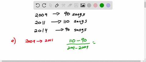 in-2009-you-have-90-songs-in-your-favorite-itunes-playlist-in-2011-you-have-110-songs-in-2014-you-have-90-enter-exact-numbers-a-what-is-the-average-rate-of-change-per-year-in-the-number-of-s-82364