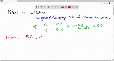 the-price-of-lettuce-has-fallen-10-how-is-this-possible-if-the-inflation-rate-is-754-68429