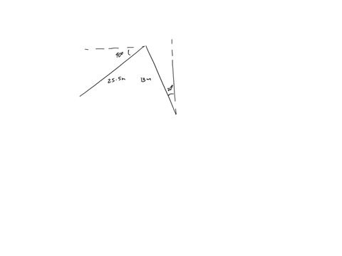 suppose-you-first-walk-13-m-in-the-direction-20-degrees-west-of-north-and-then-255m-in-a-direction-40-degrees-south-of-west-as-shown-in-the-figure-a-what-is-the-component-fo-your-displacemen-02281