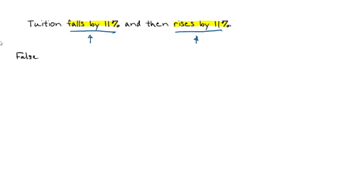 state-whether-the-following-statement-is-true-or-false_-and-explain-why-if-the-statement-is-false-state-the-true-change-the-cost-of-tuition-at-college-falls-by-11-then-ater-rises-by-11-after-99904