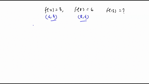 previous-problem-problem-list-next-problem-point-suppose-the-linear-function-f-satisfies-f4-3-and-f8-6-determine-f13-47067