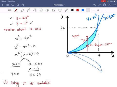 the-region-bounded-by-the-given-curves-is-rotated-about-the-specified-axis-find-the-volume-of-the-resulting-solid-using-a-sketch-a-graph-b-x-as-the-variable-of-integration-and-c-y-as-the-variable-of-i