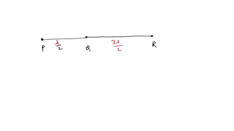 two-point-sources-p-and-q-emit-sound-waves-of-equal-wavelengths-and-amplitudes-a-this-time-the-point-source-q-is-moved-closer-to-p-as-shown-below-if-you-want-to-have-fully-destructive-interf-04696