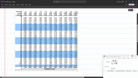 for-a-random-sample-of-36-data-pairs-the-sample-mean-of-the-differences-was-071-the-sample-standard-deviation-of-the-differences-was-2-at-the-5-level-of-significance-test-the-claim-that-the-86347