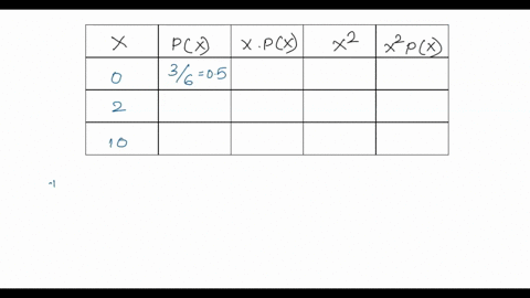delauis-you-roll-die-winning-nothing-if-the-number-of-spots-is-odd-2-for-a-2or-a-4and-10-for-a-6-round-your-answers-to-3-decimal-places-a-find-the-prospective-winnings-expected-value-and-sta-48508