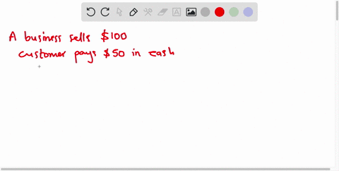 a-business-sells-100-worth-of-goods-to-a-customer-the-customer-pays-50-in-cash-immediately-andwill-pay-the-remaining-50-in-30-days-timewhat-is-the-double-entry-to-record-the-purchase-in-the-70078