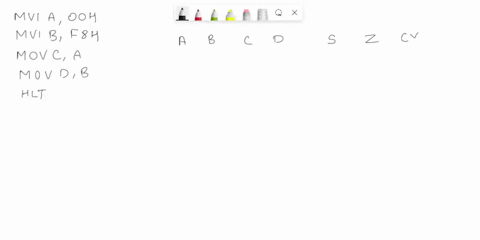 1-specify-the-contents-of-the-registers-and-the-flag-status-as-the-following-instruc-tions-areexecuted-a-b-c-d-s-z-cy-mvia00h-mvi-bf8h-movca-mov-db-hlt-14423