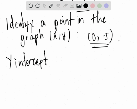write-the-equation-of-a-line-in-point-slope-form-and-slope-intercept-form-given-a-graph-enter-all-answers-into-the-answer-box-slope-________-identify-a-point-in-the-graph-xy_________-y-inter-95389