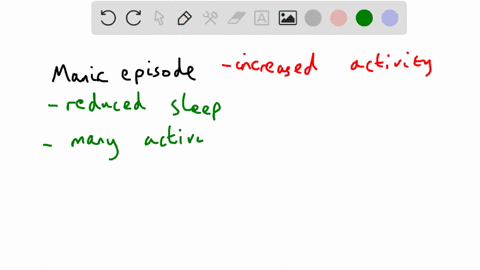 what-are-the-symptoms-of-manic-episode-25458