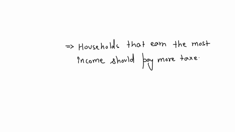 ilesdtisunisaaczamodquizattemptphpattempt-214960018-mathrmcmid10564528-page-3-dashboard-mymodules-myadmin-unisa-library-the-equity-criteria-of-taxation-are-best-explained-as-time-left-1-2-i-when-my-sa