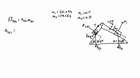 a-marble-block-of-mass-m-5510kg-and-granite-block-of-mass-m2-1395-kg-are-connected-to-each-other-by-rope-that-muns-over-pulley-as-shown-in-the-figure-both-blocks-are-located-on-inclined-plan-30387