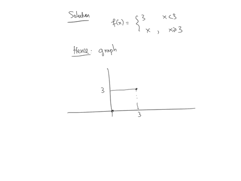6-find-int_05-fx-d-x-where-fxleftbeginarrayll3-text-if-x3-x-text-if-x-geq-3endarrayright-hint-the-integral-represents-the-area-of-region-that-can-be-divided-into-triangles-and-squares