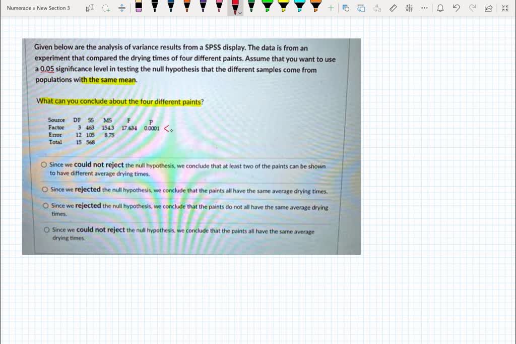 SOLVED: Given below are the analysis of variance results from a SPSS ...