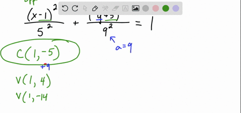 cucalonncip-find-the-center-foci-and-vertices-of-the-ellipse-graph-the-equation-12-ly52-type-the-coordinates-of-the-center-of-the-ellipse-in-the-boxes-below-hk-type-the-coordinates-of-the-ve-19884