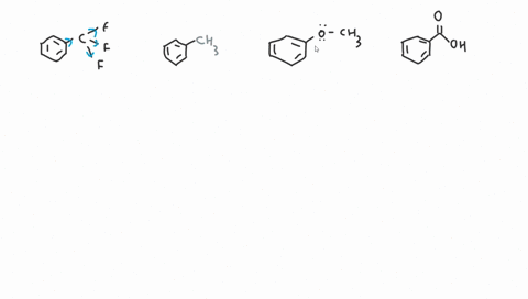 www-awyalekscom-centuented-pi-syums-understanding-how-substituents-activate-or-decactivate-a-bemzene-ring-rank-each-of-the-following-substituted-benzene-molecules-in-order-of-which-will-react-fastest