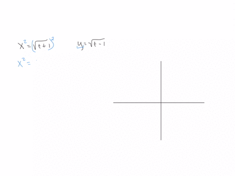 11-18-eliminate-the-parameter-to-find-a-cartesian-equation-of-the-curve-sketch-the-curve-and-indicate-with-an-artrow-the-direction-in-b-which-the-curve-is-traced-as-the-parameter-increases-1-63667