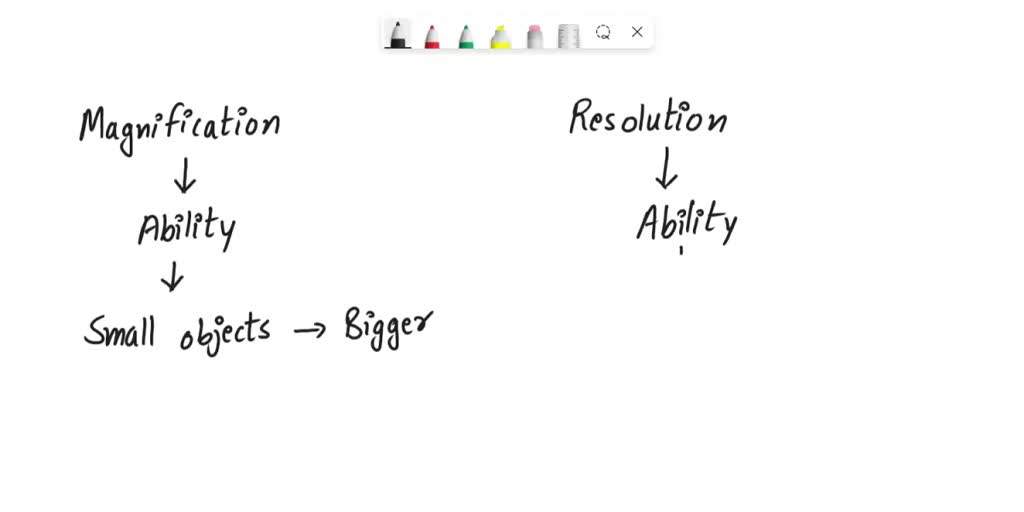 Solved 2 Describe The Basic Differences Between Light Microscopy Bright Field Dark Field Solved 2 Describe The Basic Differences Between Light Microscopy Bright Field Dark Field