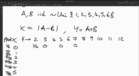 a-fair-die-is-rolled-twice-let-the-random-variable-x-represent-the-absolute-difference-of-the-number-of-dots-on-the-top-face-of-the-two-rolls-and-the-random-variable-y-represent-the-sum-of-t-23193