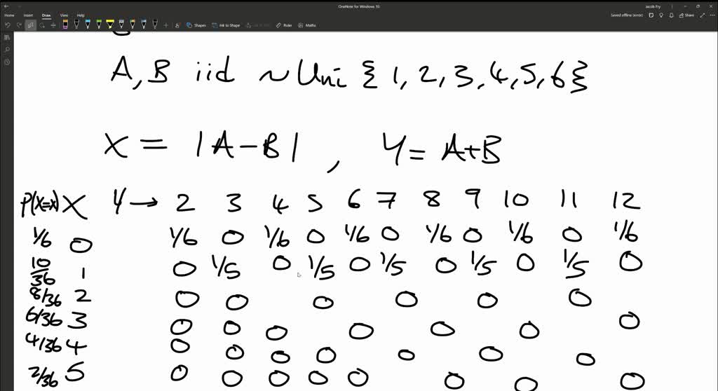 solved-let-x-and-y-denote-the-smaller-and-larger-of-the-two-faces-when