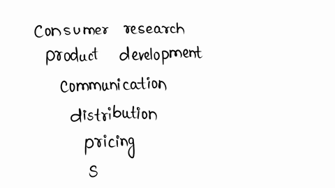 consumer-research-product-development-communication-distribution-pricing-and-service-are-all-most-accurately-described-as-core-________-activities-35943