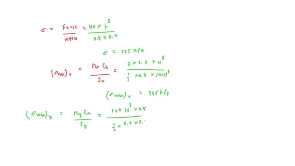 SOLVED: The rectangular block of negligible weight is subjected to a ...