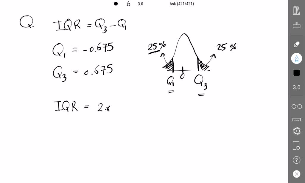 SOLVED: Find the probability that the standard Normal random variable ...