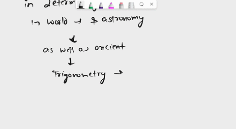without-the-technology-we-cant-measure-distances-out-to-anything-in-the-sky-why-did-angles-for-centuries-and-millennia-become-the-only-way-to-measure-sizes-and-distances-of-objects-in-the-sk-86275