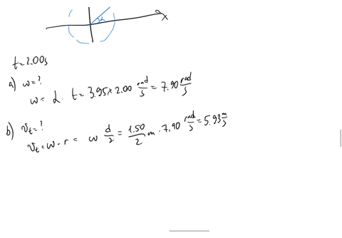 a-wheel-150-m-in-diameter-lies-in-a-vertical-plane-and-rotates-about-its-central-axis-with-a-constant-angular-acceleration-of-395-rads2-the-wheel-starts-at-rest-at-t-0-and-the-radius-vector-30208