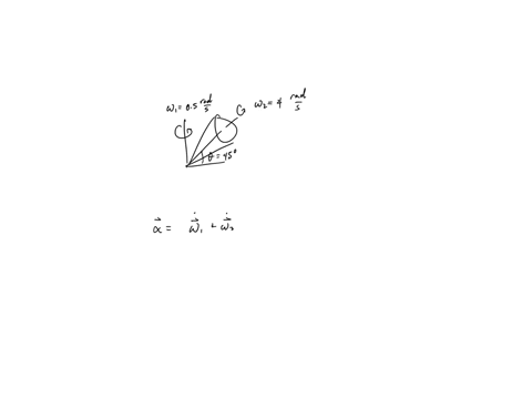 the-top-in-the-figure-shown-below-is-rotating-about-the-z-axis-at-05-rads-whlle-it-is-spinning-at-w2-4-rads-calculate-the-magnitude-of-the-tops-angular-accelerstion-a-at-the-instance-shown-g-90036