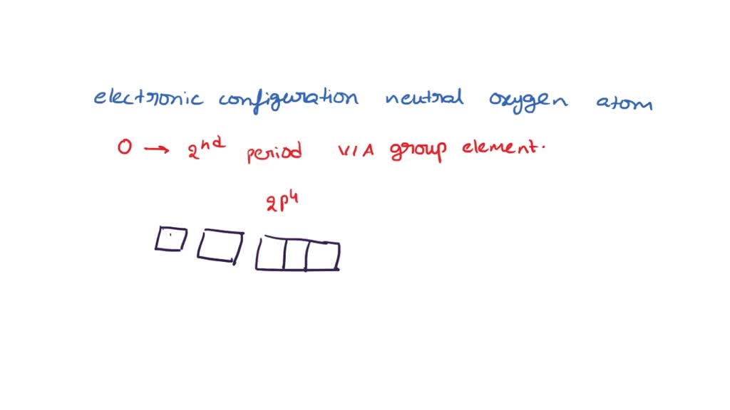 SOLVED Draw the electron configuration for a neutral atom of oxygen