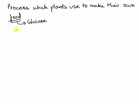 what-kind-of-energy-transformation-takes-place-when-plants-perform-photosynthesis-to-produce-glucose-molecules-a-conversion-of-radiant-energy-into-chemical-energy-b-conversion-of-chemical-en-88574