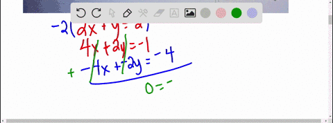 solve-the-system-of-equations-if-the-system-has-no-solution-say-that-it-is-inconsistent-graph-the-lines-of-the-system-2x-y-2-4x-2y-1-select-the-correct-choice-below-and-if-necessary-fill-in-24838