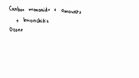which-air-pollutant-is-most-likely-to-cause-bronchitis-carbon-monoxide-ozone-emis-85605