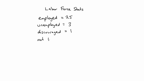 suppose-that-the-bureau-of-labor-statistics-reports-that-the-entire-adult-population-of-mankiwland-can-be-categorized-as-follows-25-million-people-employed-3-million-people-unemployed-1-mill-36163