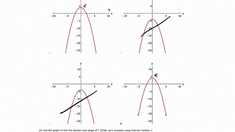 function-f-is-given_-fx-4-x2-5-x-5-a-sketch-graph-of-f-10-10-10-10-15-15-25-25-10-10-10-10-15-15-20-25-25-b-use-the-graph-to-find-the-domain-and-range-of-f-enter-your-answers-using-interval-52202
