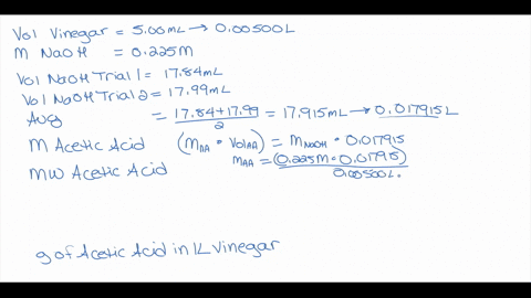 volume-of-vinegar-used-in-each-trial-500-ml-2-molarity-of-naoh-used-in-each-trial-0225-m-volume-of-naoh-used-in-trail-final-initial-buret-reading-1784-ml-volume-of-naoh-used-in-trail2-final-21315